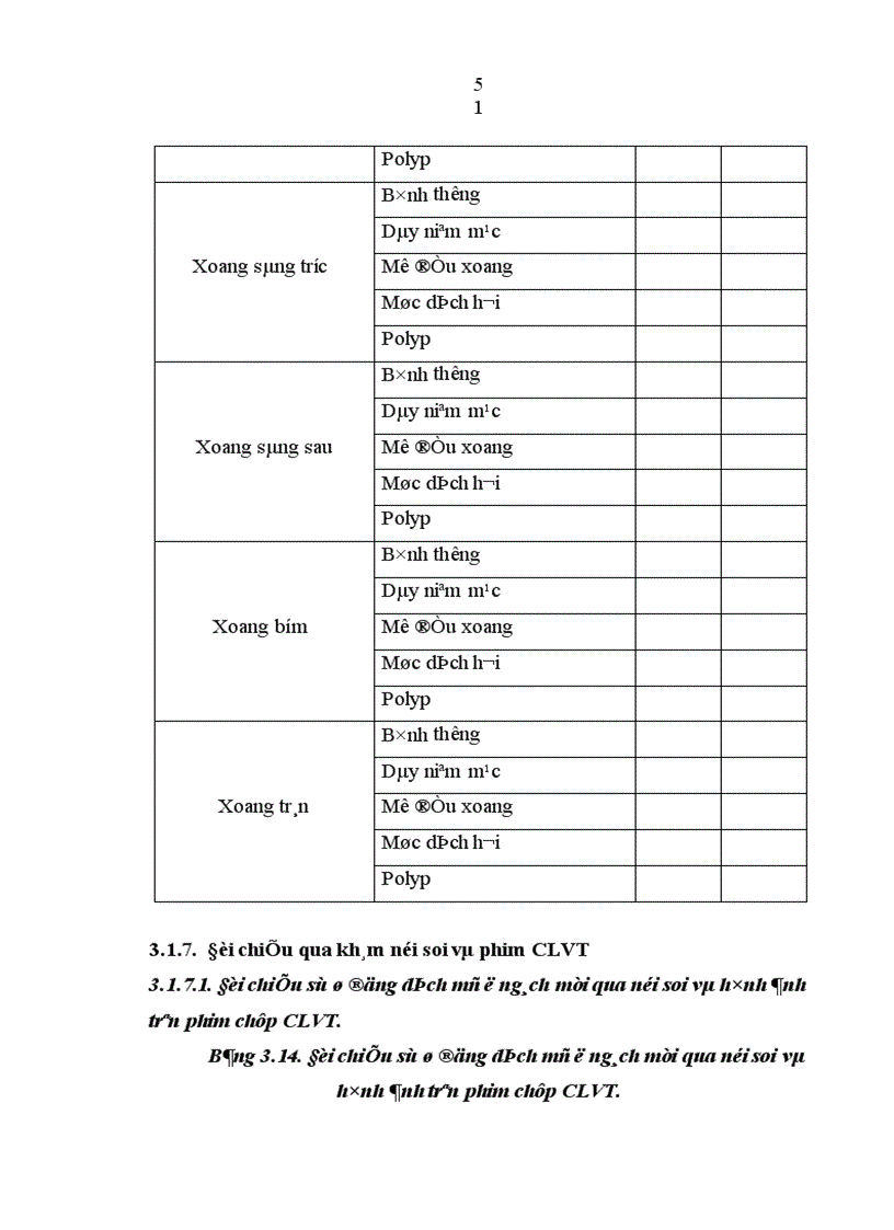 image for page Nghiên cứu đặc điểm lâm sàng cận lâm sàng của viêm xoang nhiễm khuẩn ở trẻ em 1