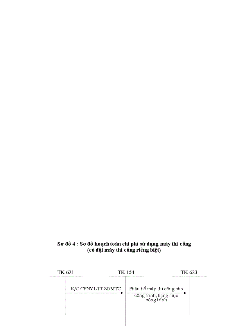 image for page Một số biện pháp nhằm hoàn thiện công tác kế toán chi phí sản xuất và tính giá thành sản phẩm tại Chi nhánh Công ty Sông Đà 7 1