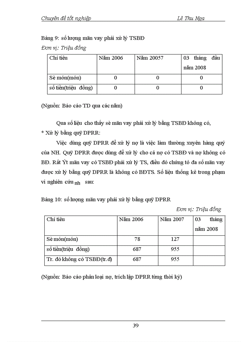 image for page Giải pháp phòng ngừa và hạn chế rủi ro tín dụng tại NHNo PTNT Huyện Ngọc Lặc Tỉnh Thanh Hoá 1