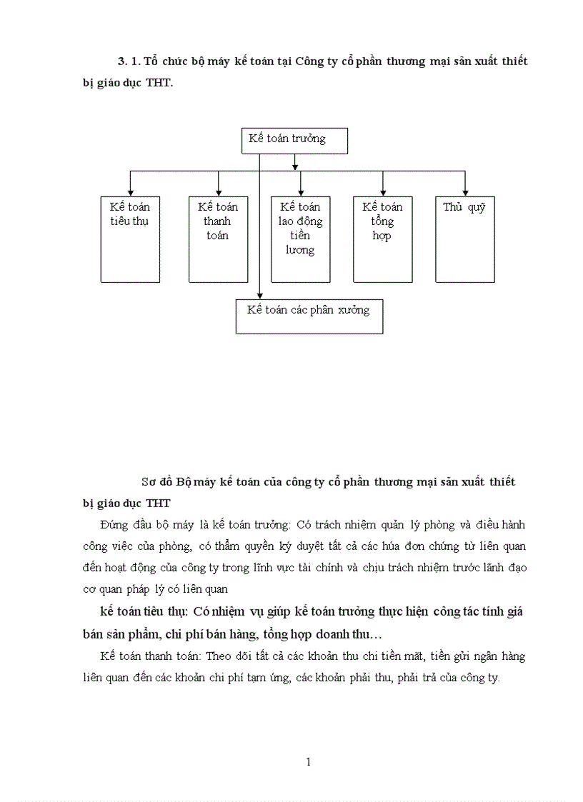 image for page Thực trạng công tác tổ chức hạch toán tại công ty cổ phần thương mại sản xuất thiết bị giáo dục THT 1
