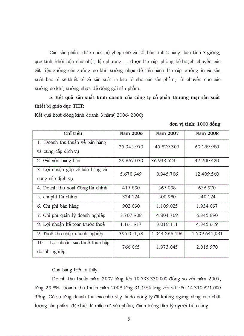 image for page Thực trạng công tác tổ chức hạch toán tại công ty cổ phần thương mại sản xuất thiết bị giáo dục THT 1