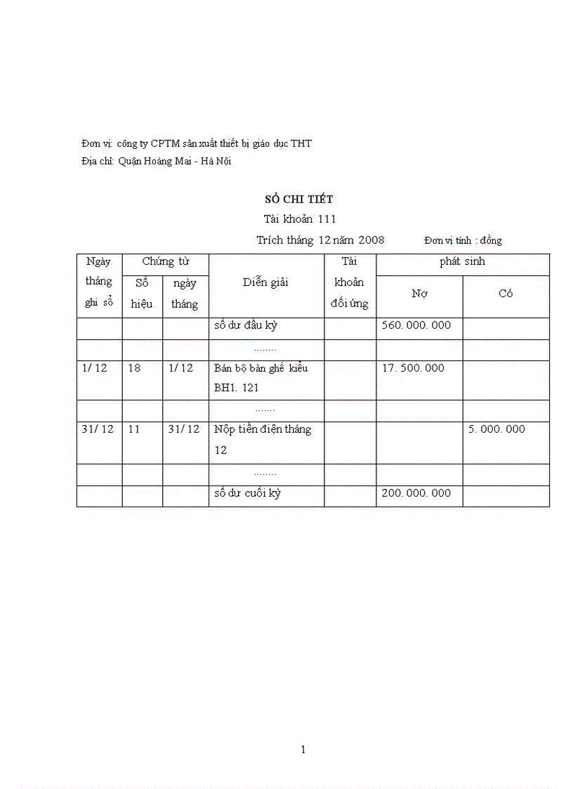image for page Thực trạng công tác tổ chức hạch toán tại công ty cổ phần thương mại sản xuất thiết bị giáo dục THT 1