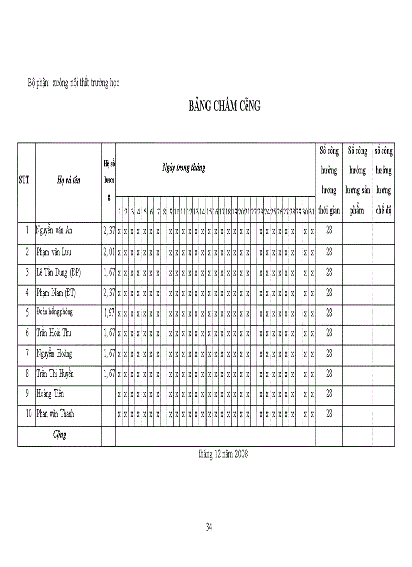 image for page Thực trạng công tác tổ chức hạch toán tại công ty cổ phần thương mại sản xuất thiết bị giáo dục THT 1