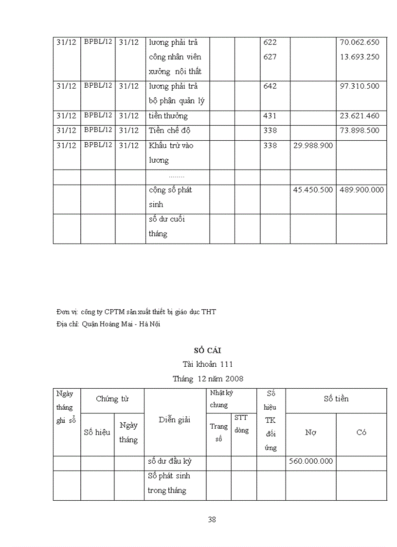 image for page Thực trạng công tác tổ chức hạch toán tại công ty cổ phần thương mại sản xuất thiết bị giáo dục THT 1