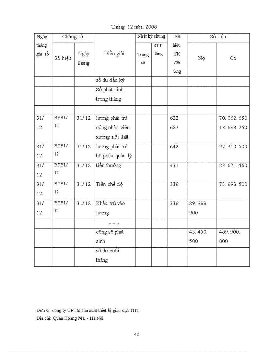 image for page Thực trạng công tác tổ chức hạch toán tại công ty cổ phần thương mại sản xuất thiết bị giáo dục THT 1