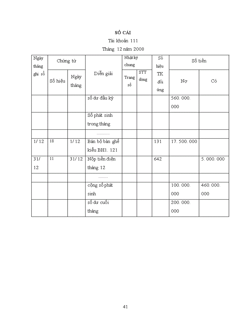 image for page Thực trạng công tác tổ chức hạch toán tại công ty cổ phần thương mại sản xuất thiết bị giáo dục THT 1
