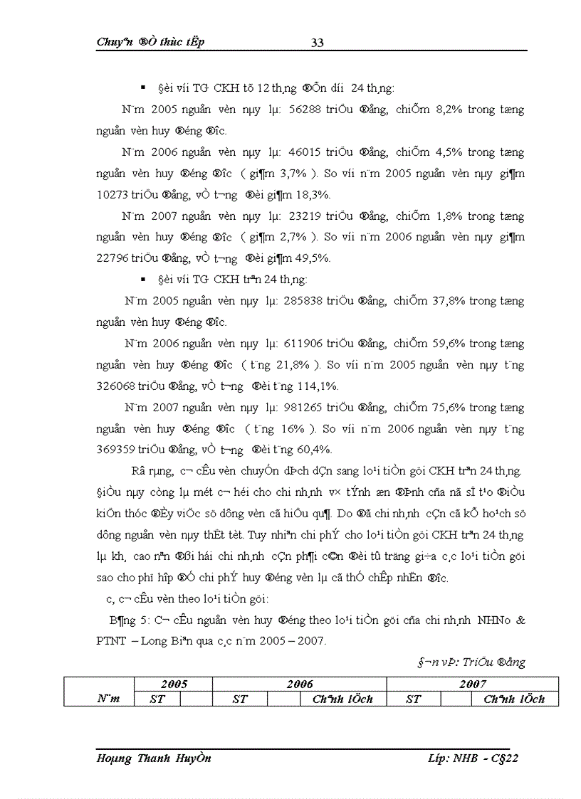 image for page Giải pháp nâng cao hiệu quả huy động vốn tại chi nhánh NHNo PTNT Long Biên 1