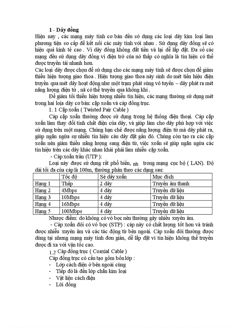 image for page Báo cáo tốt nghiệp tổng quan về mạng máy tính