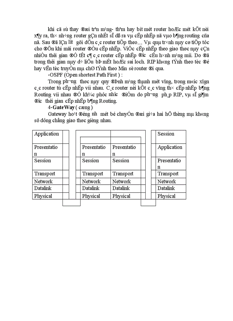 image for page Báo cáo tốt nghiệp tổng quan về mạng máy tính