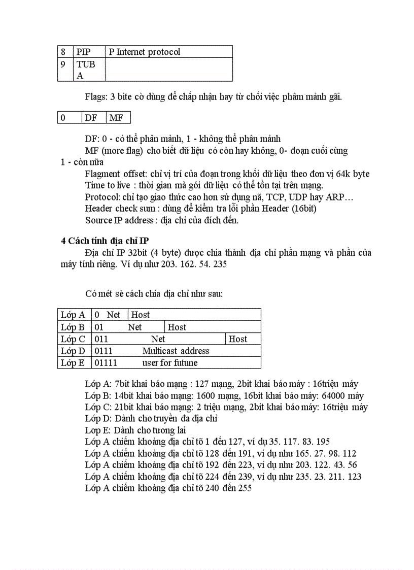 image for page Báo cáo tốt nghiệp tổng quan về mạng máy tính