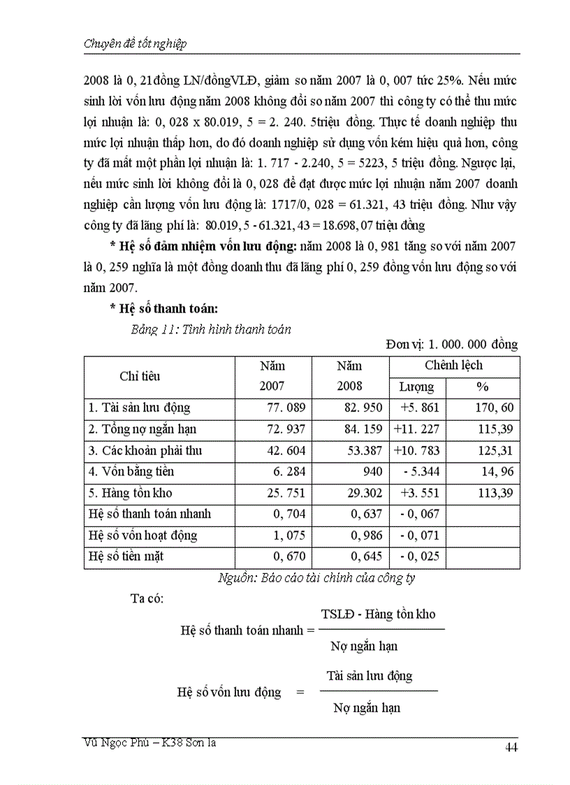 image for page Một số giải pháp nhằm nâng cao hiệu quả sử dụng vốn tại công ty Cổ phần Thương mại Khách sạn tỉnh Sơn La 1