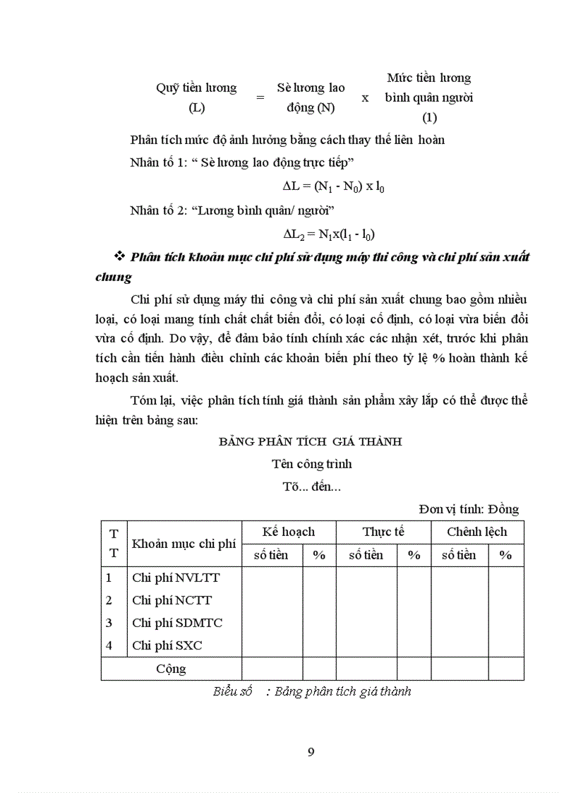 image for page Hoàn thiện hạch toán chi phí sản xuất và tính giá thành sản phẩm xây lắp tại Công ty Xây dựng số I 1