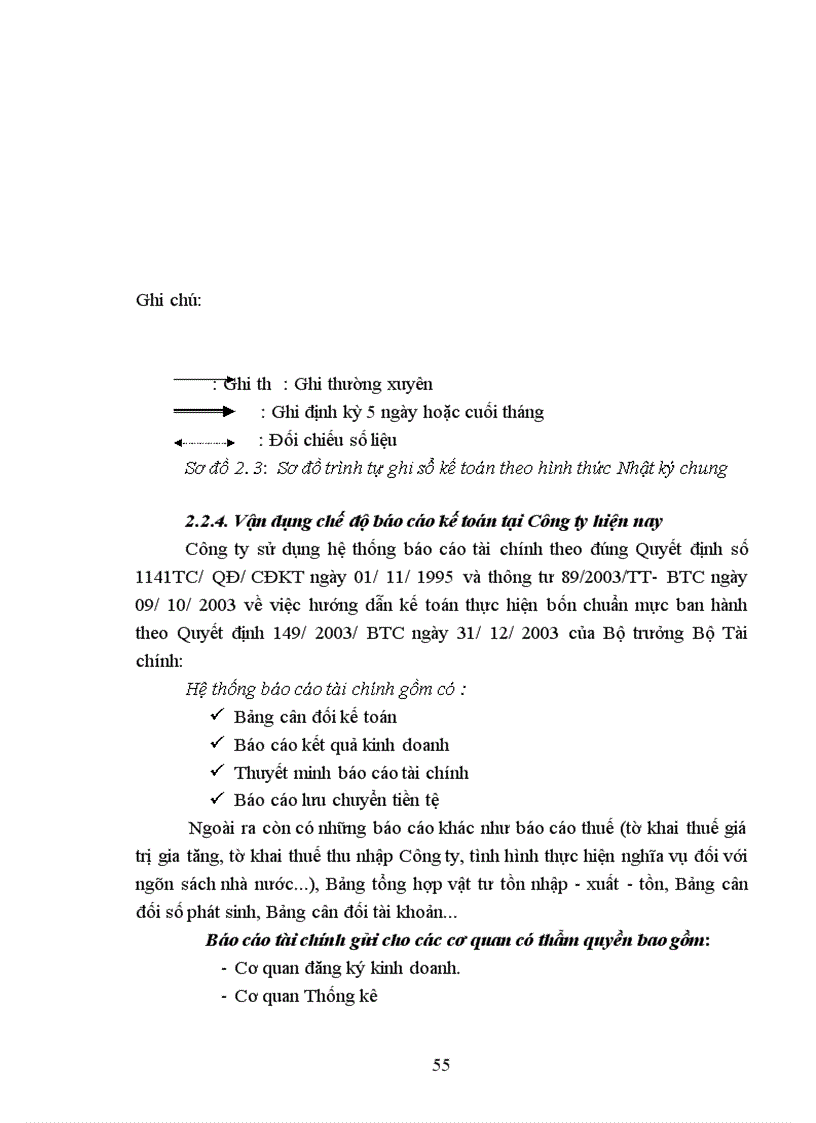 image for page Hoàn thiện hạch toán chi phí sản xuất và tính giá thành sản phẩm xây lắp tại Công ty Xây dựng số I 1