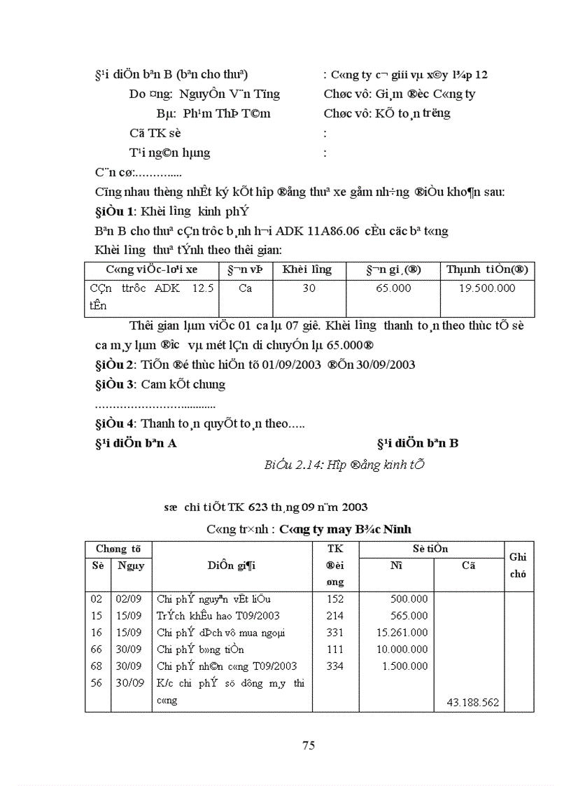 image for page Hoàn thiện hạch toán chi phí sản xuất và tính giá thành sản phẩm xây lắp tại Công ty Xây dựng số I 1