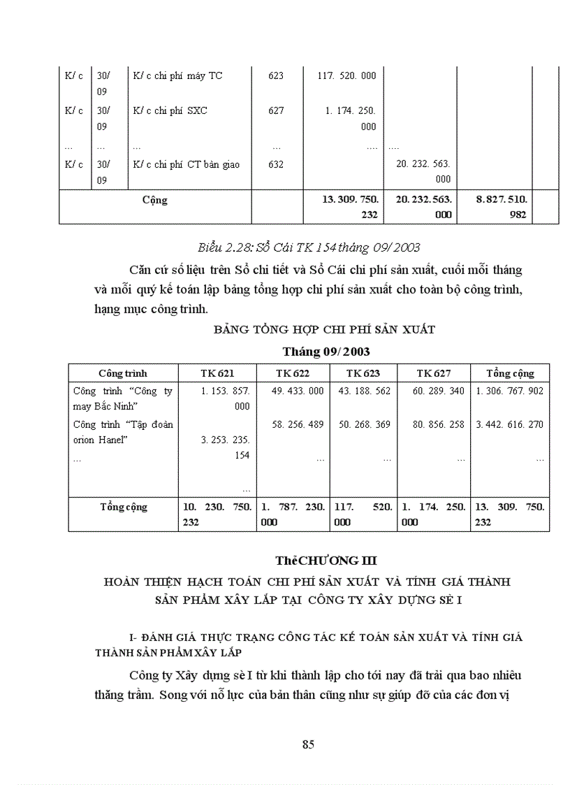 image for page Hoàn thiện hạch toán chi phí sản xuất và tính giá thành sản phẩm xây lắp tại Công ty Xây dựng số I 1