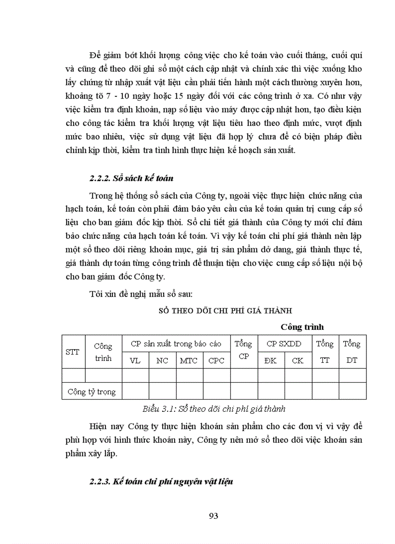 image for page Hoàn thiện hạch toán chi phí sản xuất và tính giá thành sản phẩm xây lắp tại Công ty Xây dựng số I 1