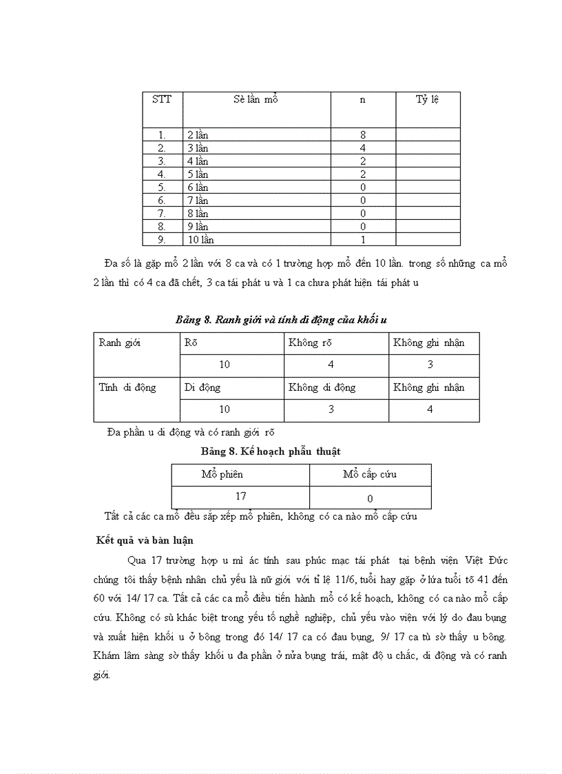 image for page Nhận xét đặc điểm lâm sàng của ung thư mỡ sau phúc mạc tái phát