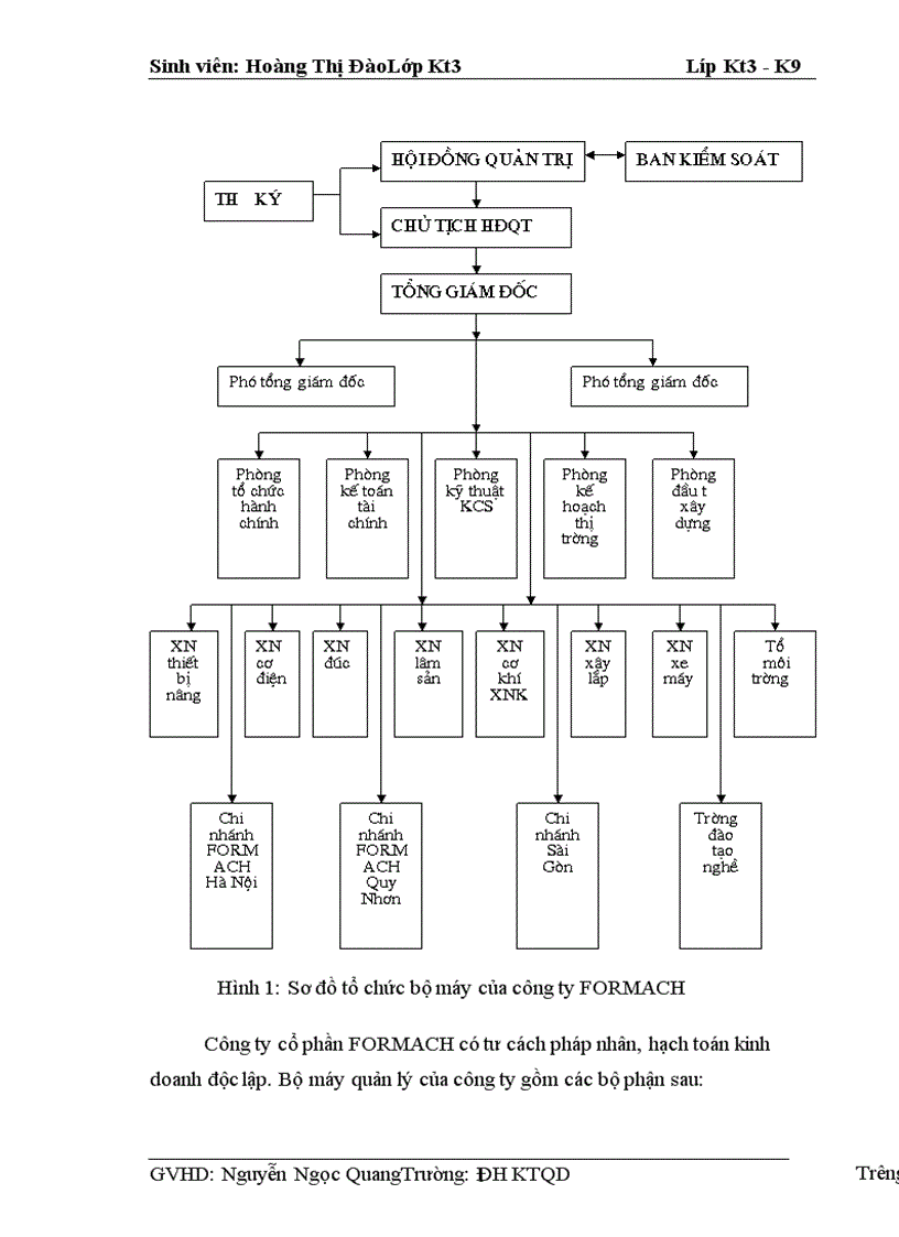 image for page Tổ chức bộ máy kế toán và hệ thống kế toán tại công ty CP FORMACH 1