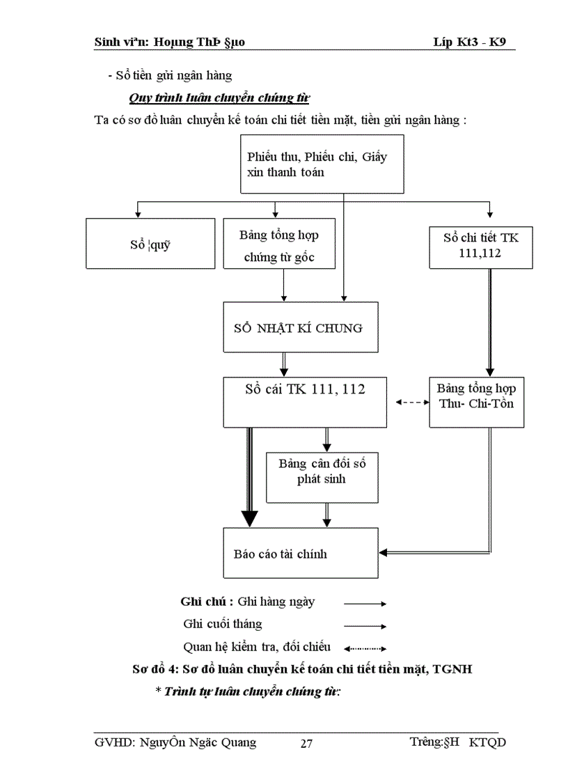 image for page Tổ chức bộ máy kế toán và hệ thống kế toán tại công ty CP FORMACH 1
