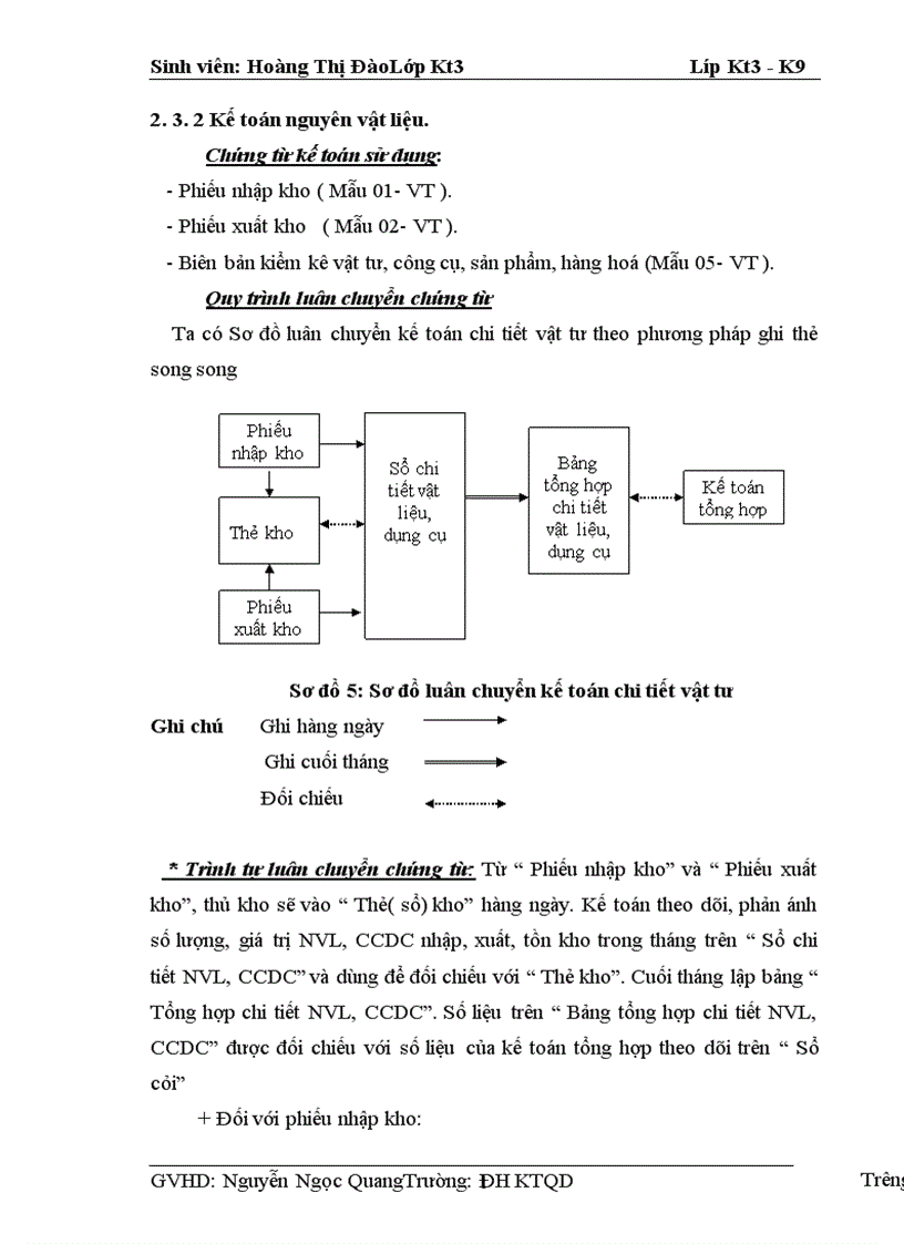 image for page Tổ chức bộ máy kế toán và hệ thống kế toán tại công ty CP FORMACH 1