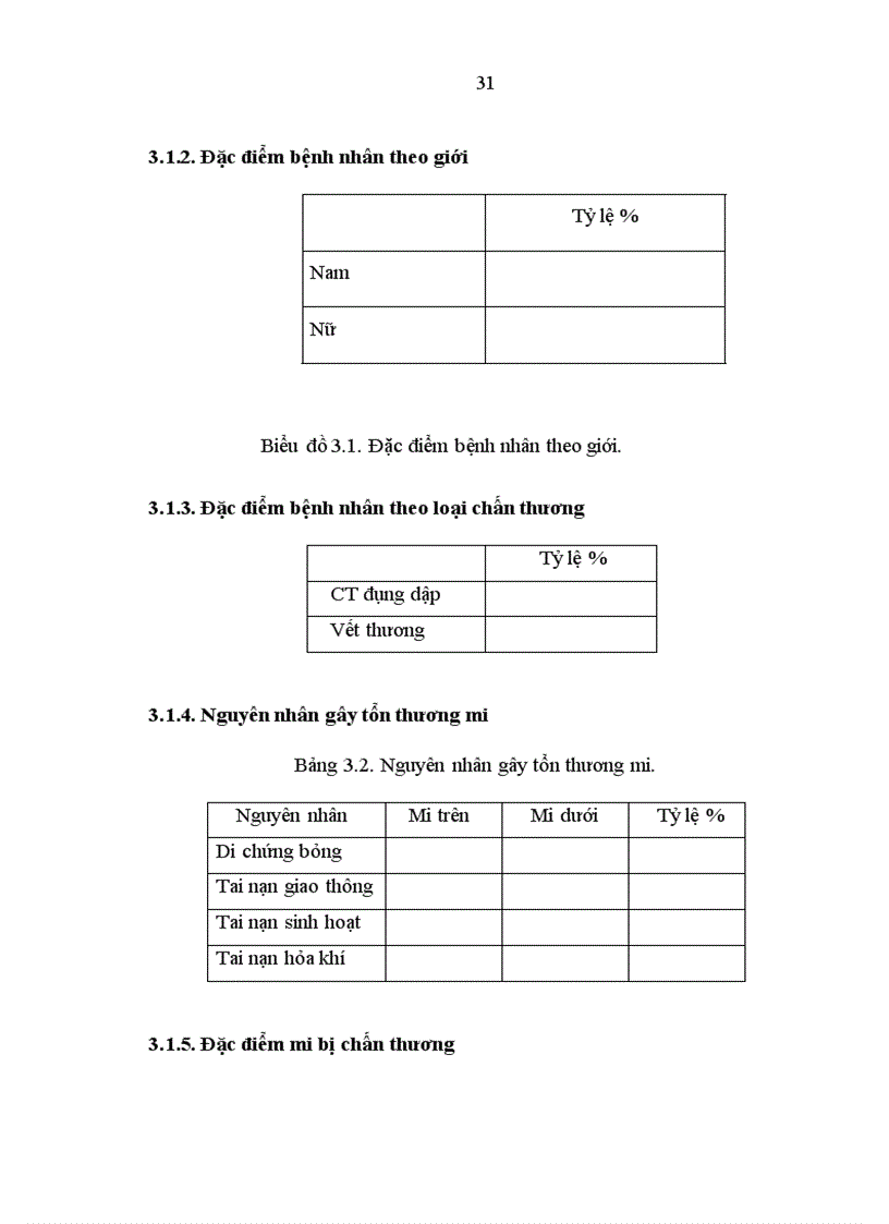image for page Nghiên cứu đặc điểm tổn thương khuyết mi do chấn thương và kết quả điều trị
