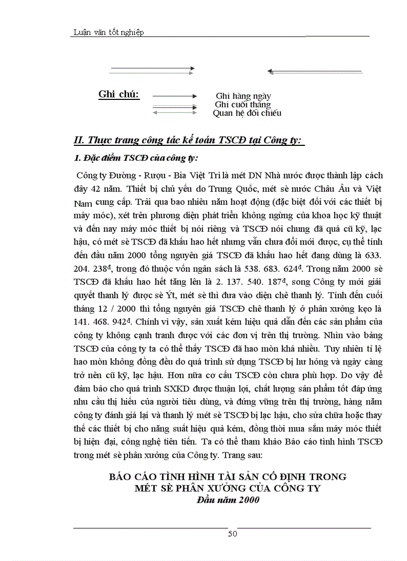 image for page Tổ chức hạch toán TSCĐ tại Công ty Đường Rượu Bia Việt Trì 1