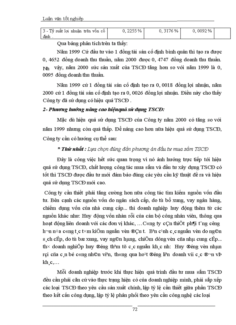 image for page Tổ chức hạch toán TSCĐ tại Công ty Đường Rượu Bia Việt Trì 1