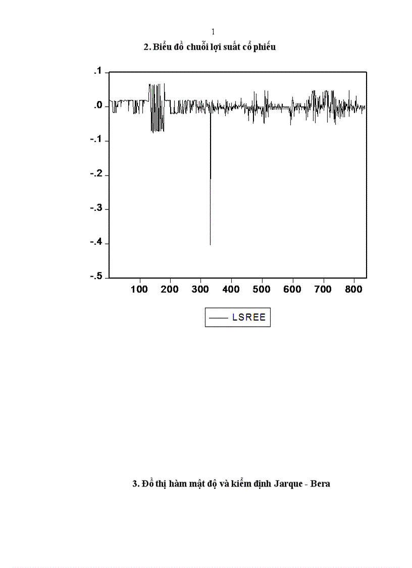 image for page Sử dụng mô hình arch và garch để phân tích và dự báo về giá cổ phiếu trên thị trường chứng khoán Việt Nam