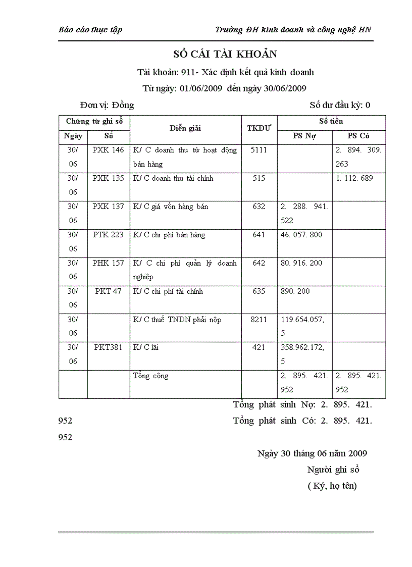 image for page Tình hình tổ chức bộ máy kế toán và công tác kế toán tại Công ty cổ phần du lịch và dịch vụ Hồng Gai chi nhánh Hà Nội 1