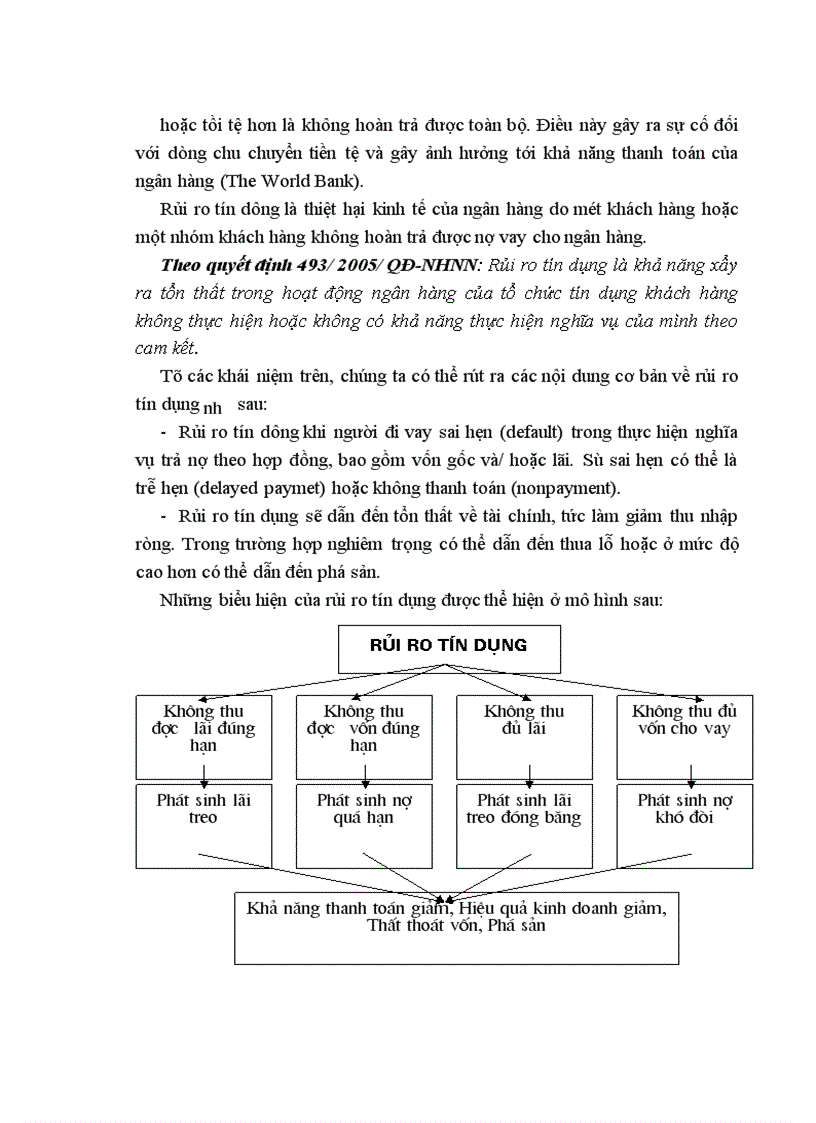 image for page Giải pháp phòng ngừa và hạn chế rủi ro tín dụng tại Ngân hàng Ngoại thương Hà Nội 1
