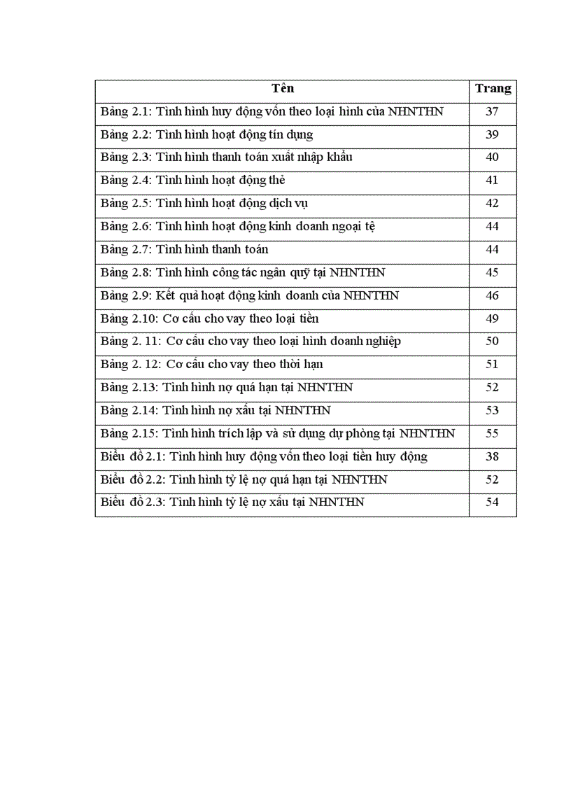 image for page Giải pháp phòng ngừa và hạn chế rủi ro tín dụng tại Ngân hàng Ngoại thương Hà Nội 1