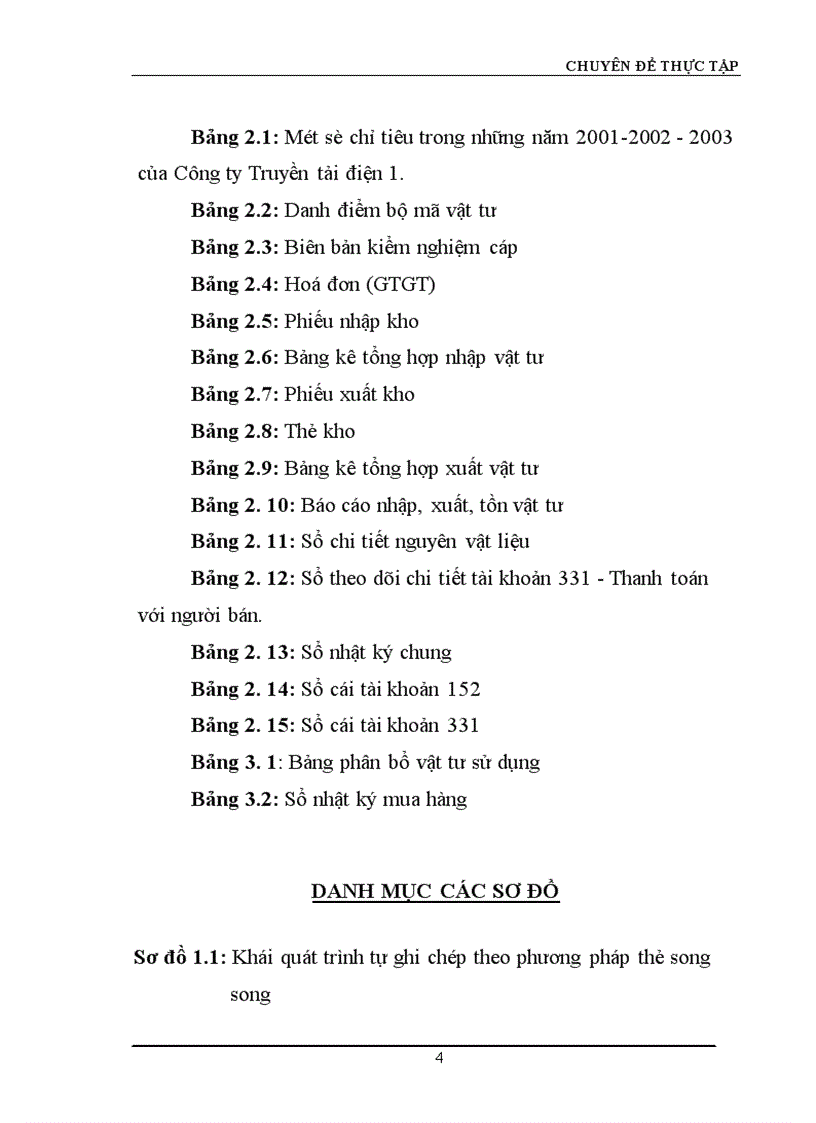 image for page Hoàn thiện công tác hạch toán nguyên vật liệu với việc nâng cao hiệu quả sử dụng vốn lưu động tại Công ty Truyền tải điện I 1