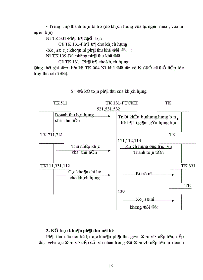 image for page Kế toán nghiệp vụ vốn bằng tiền và các khoản phải thanh toán 1
