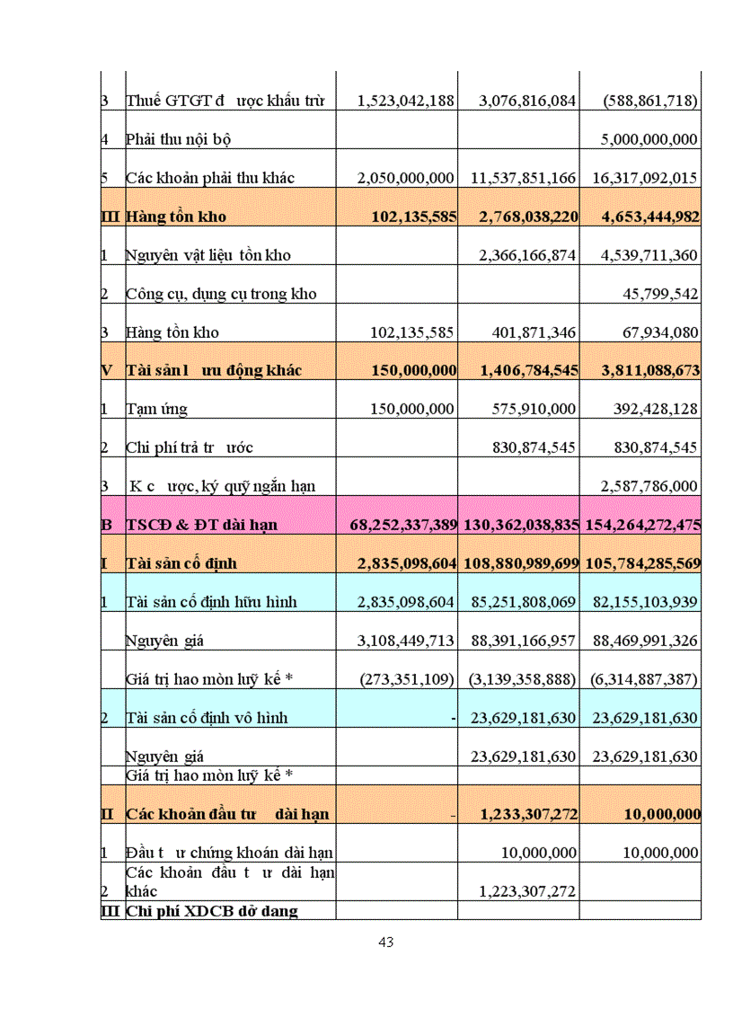 image for page Phân tích tín dụng 1