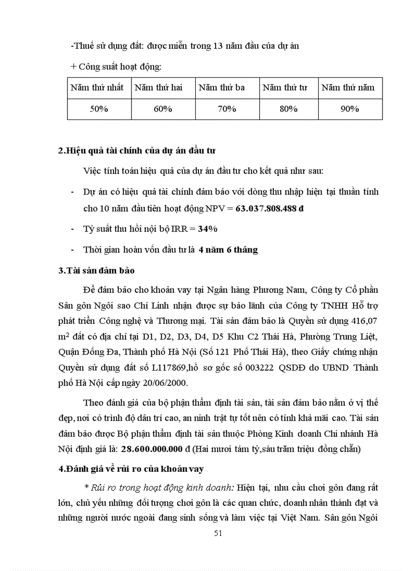 image for page Phân tích tín dụng 1