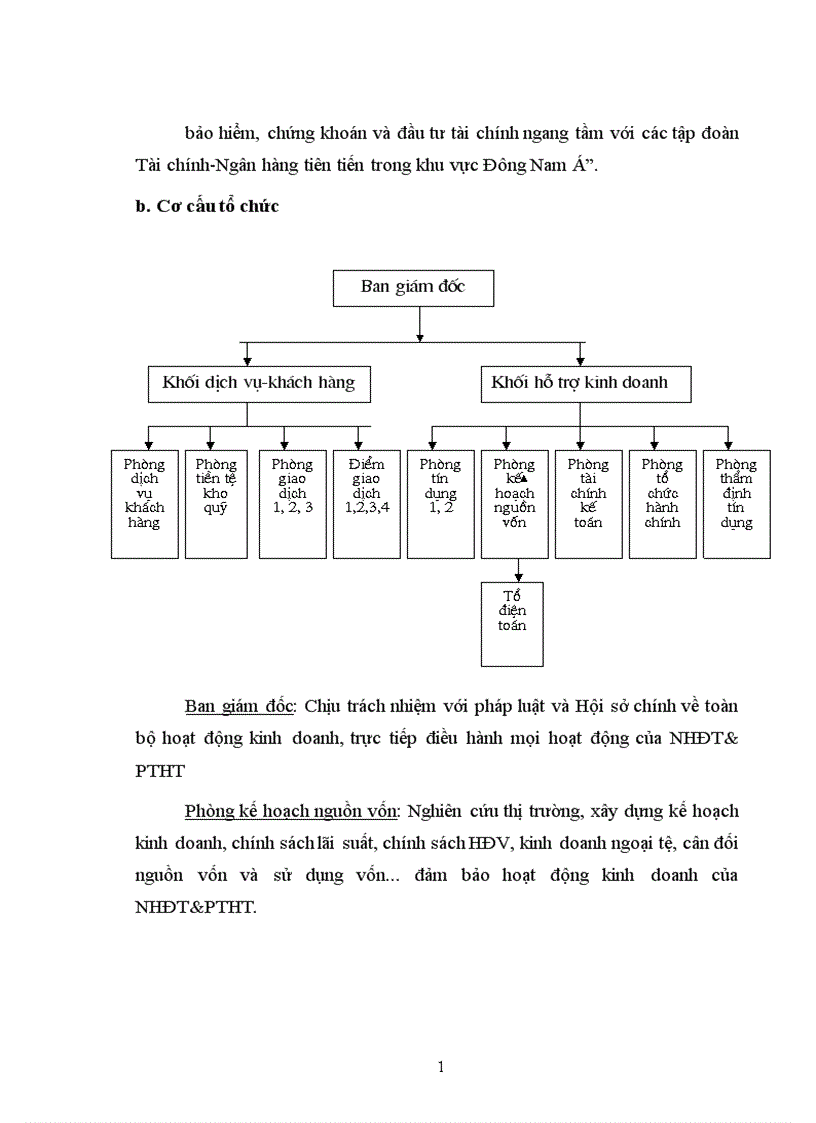 image for page Giải pháp mở rộng huy động vốn tại ngân hàng Đầu Tư và Phát Triển Hà Tây 1