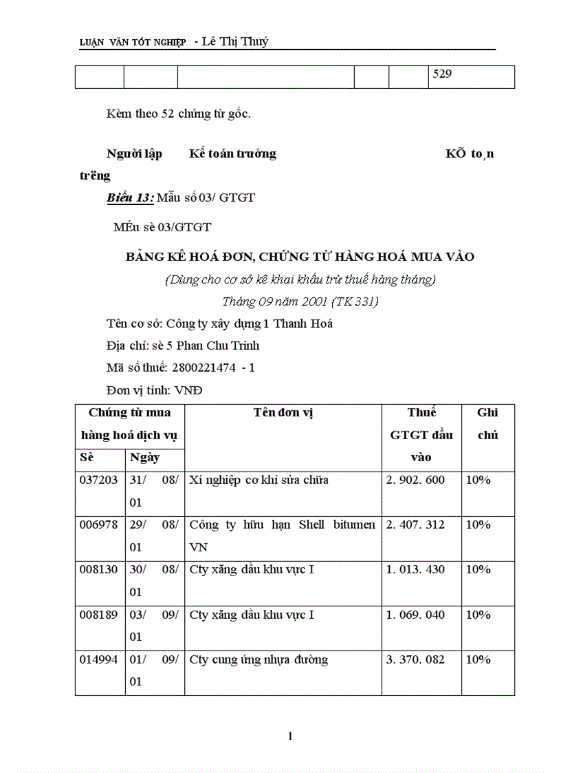 image for page Tổ chức công tác kế toán nguyên vật liệu ở Công ty xây dựng I Thanh Hoá 1
