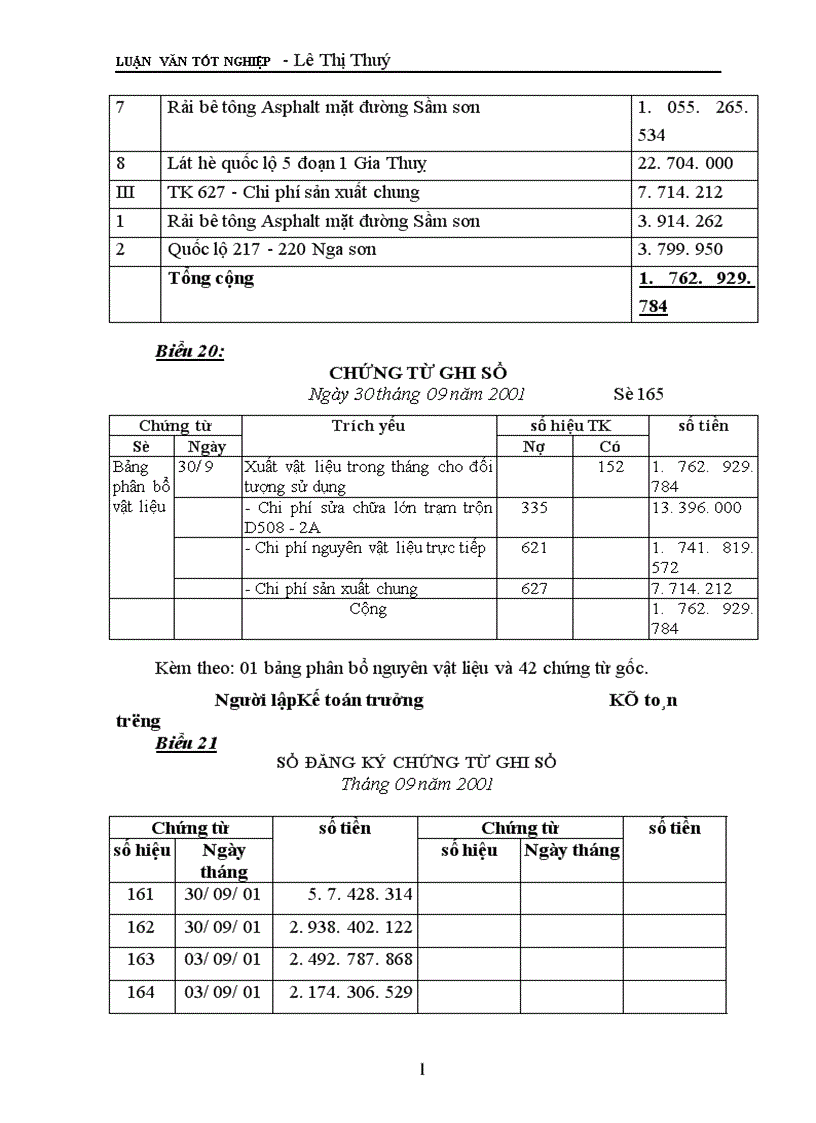 image for page Tổ chức công tác kế toán nguyên vật liệu ở Công ty xây dựng I Thanh Hoá 1