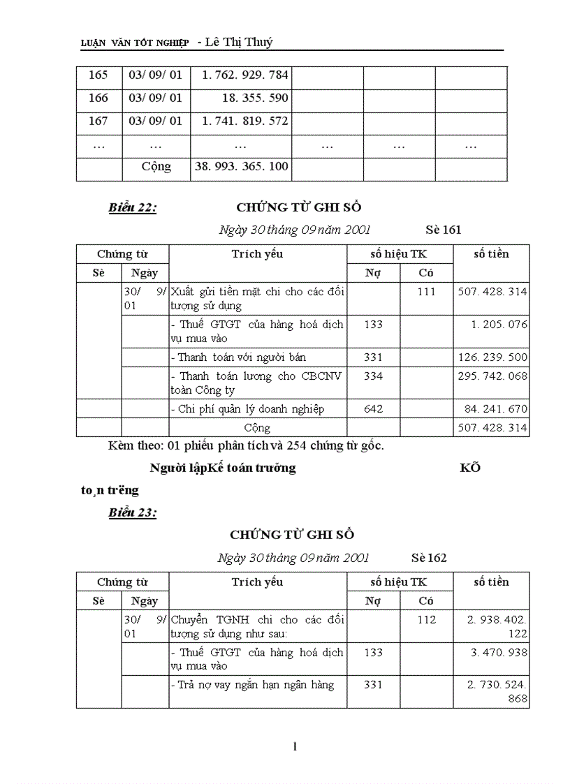 image for page Tổ chức công tác kế toán nguyên vật liệu ở Công ty xây dựng I Thanh Hoá 1