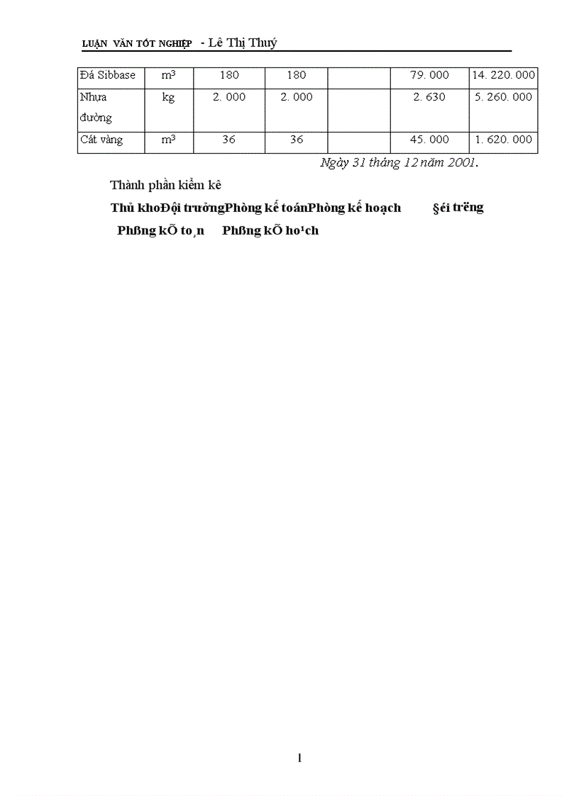 image for page Tổ chức công tác kế toán nguyên vật liệu ở Công ty xây dựng I Thanh Hoá 1