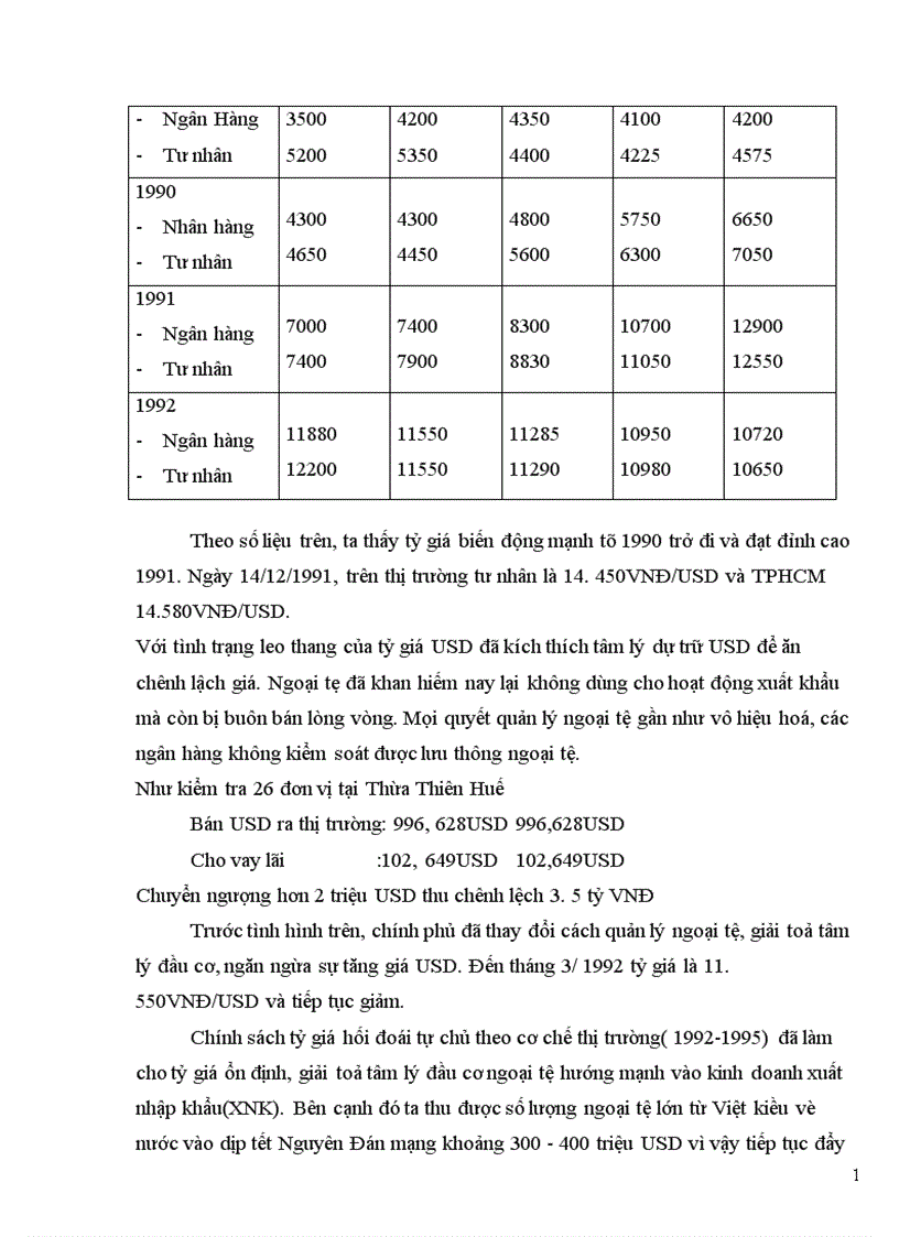 image for page Tỷ giá hối đoái và thị trường ngoại hối