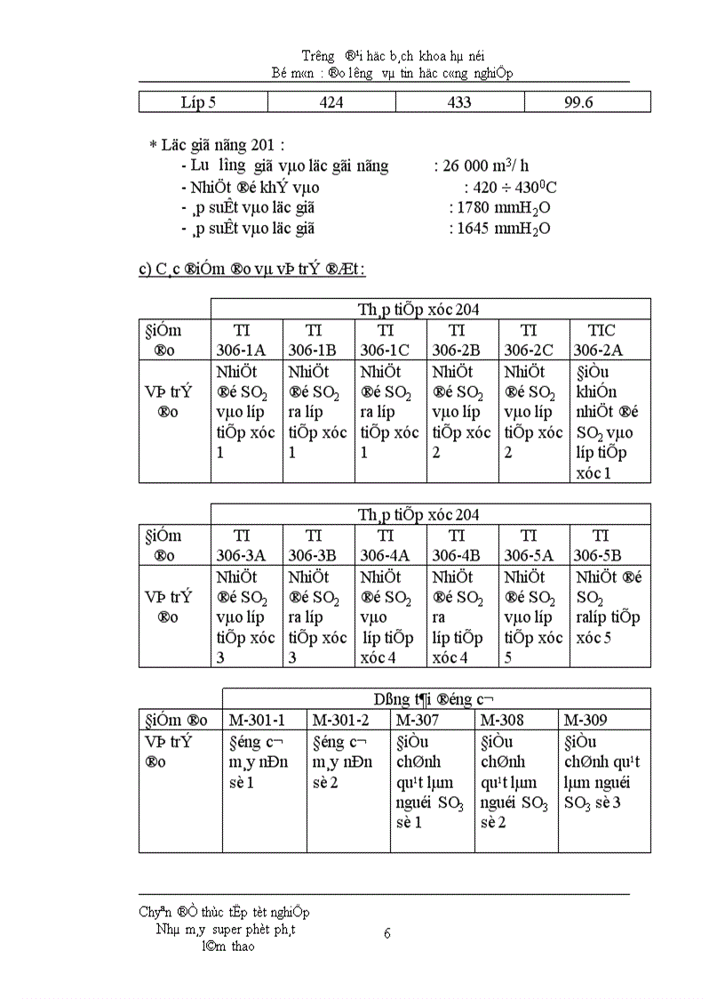 image for page Dây chuyền công nghệ sản xuất axit xí nghiệp axit số 2