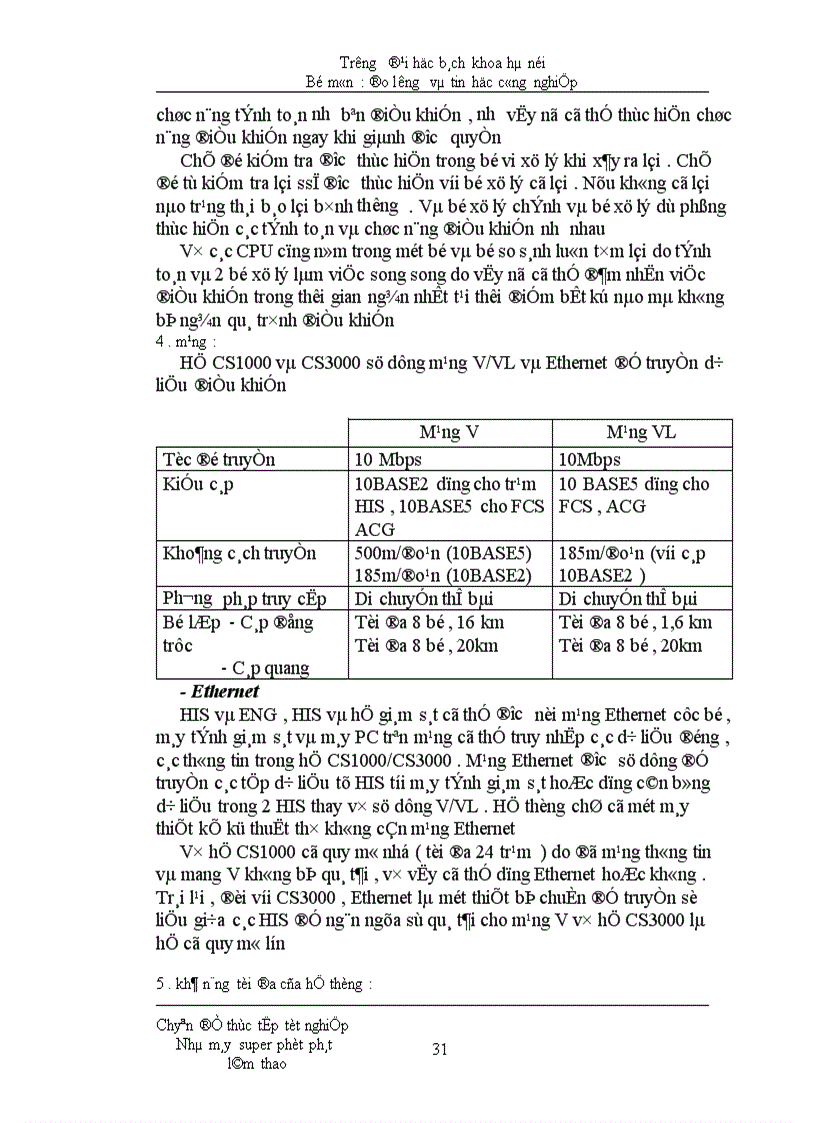 image for page Dây chuyền công nghệ sản xuất axit xí nghiệp axit số 2