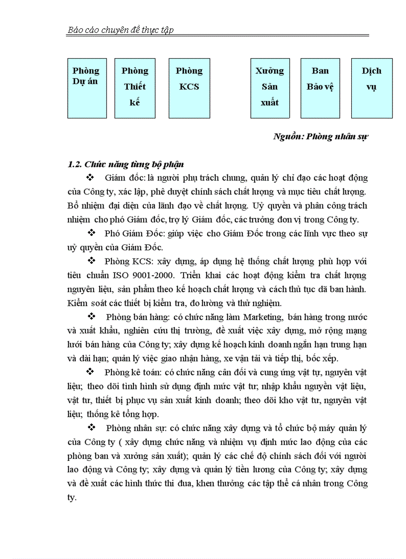 image for page Giải pháp xây dựng và áp dụng thành công hệ thống QLCL ISO 9001 2000 1