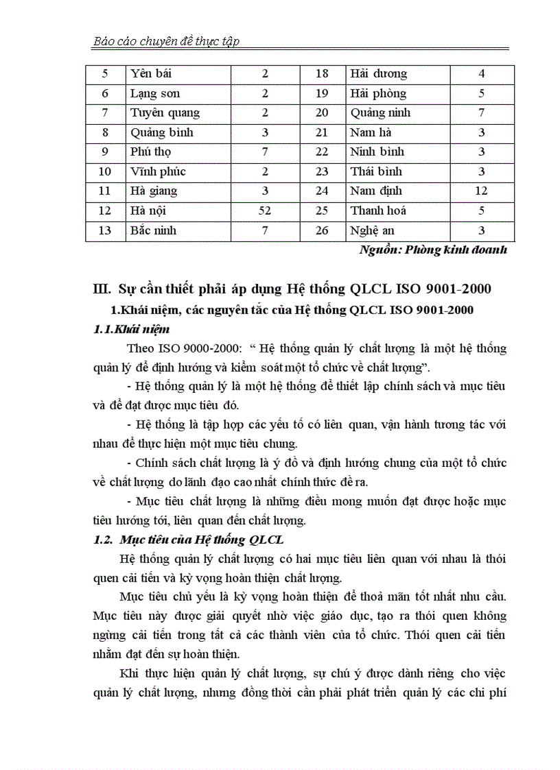 image for page Giải pháp xây dựng và áp dụng thành công hệ thống QLCL ISO 9001 2000 1
