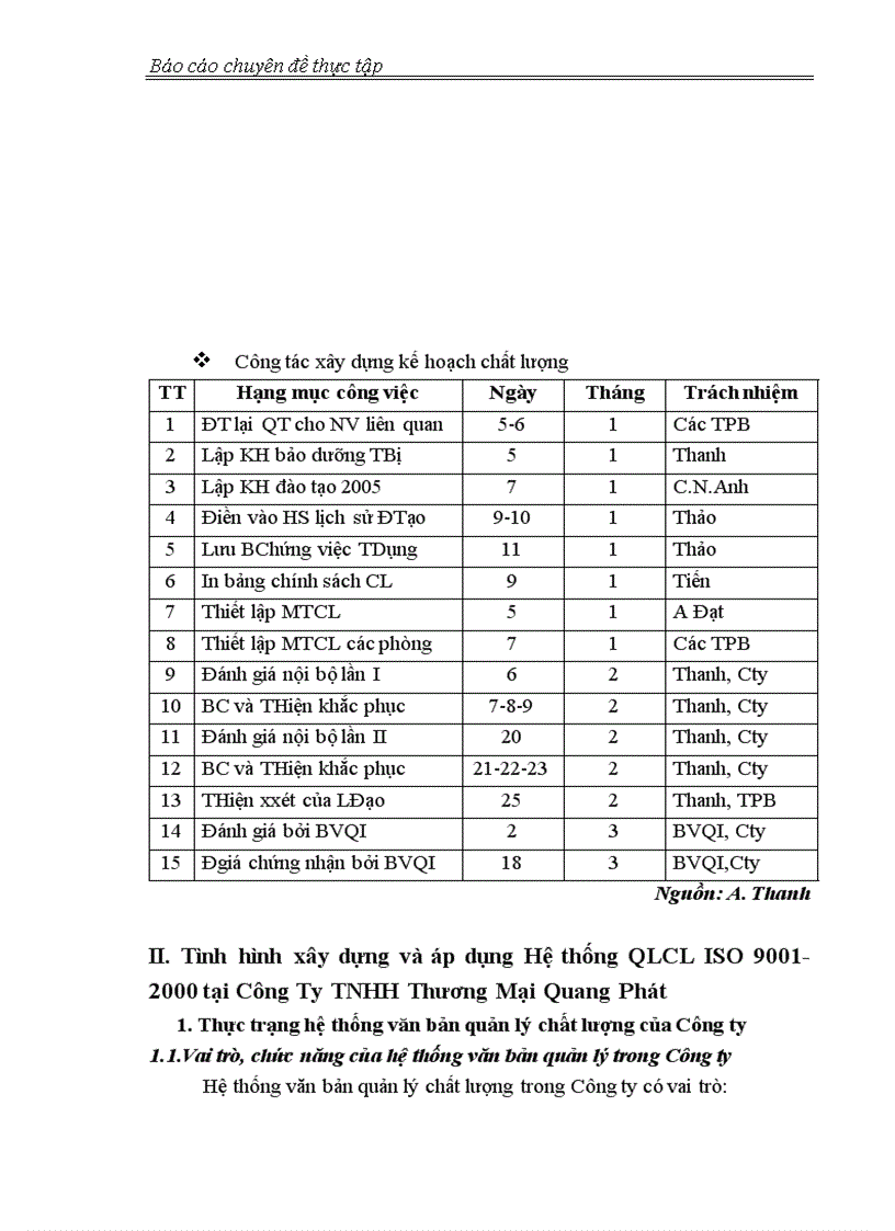 image for page Giải pháp xây dựng và áp dụng thành công hệ thống QLCL ISO 9001 2000 1