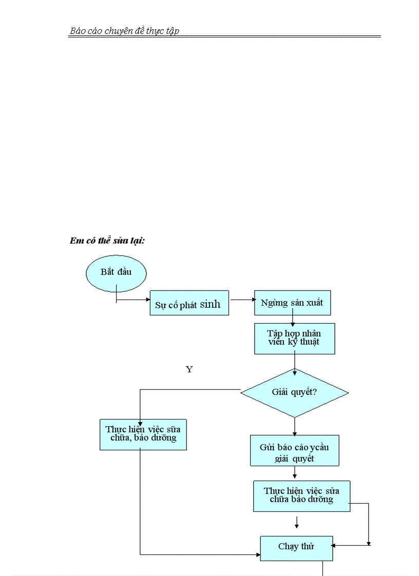 image for page Giải pháp xây dựng và áp dụng thành công hệ thống QLCL ISO 9001 2000 1