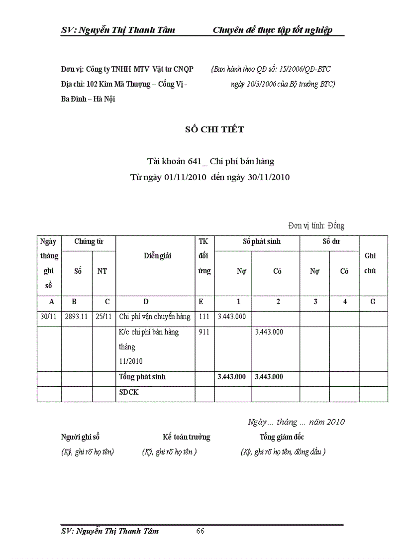 image for page Tổ chức công tác kế toán bán hàng và xác định kết quả kinh doanh tại công ty TNHH một thành viên Vật tư công nghiệp quốc phòng