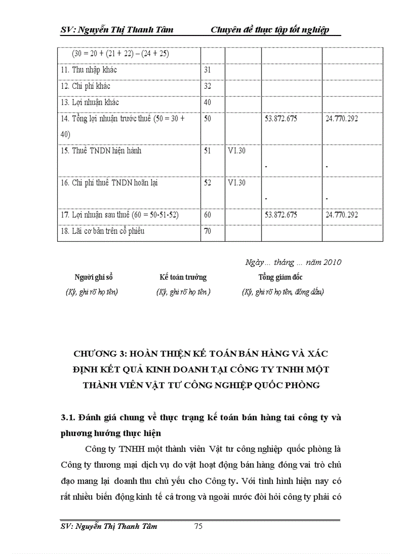image for page Tổ chức công tác kế toán bán hàng và xác định kết quả kinh doanh tại công ty TNHH một thành viên Vật tư công nghiệp quốc phòng