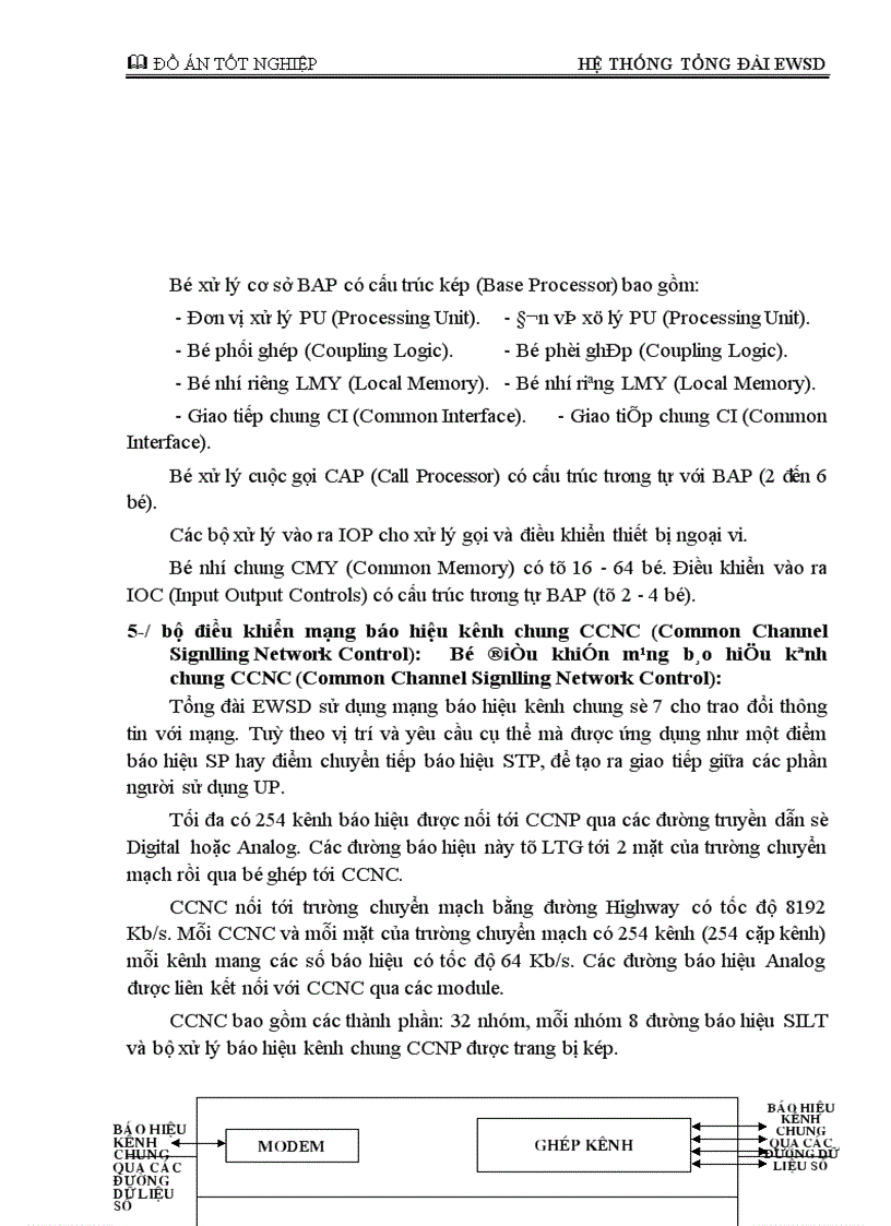 image for page Tổng đài điện tử số SPC EWSD Siemens Hệ thống báo hiệu số 7 1